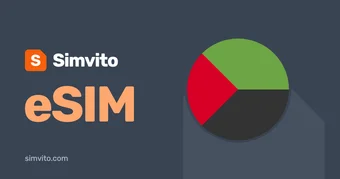 Martinique eSIM