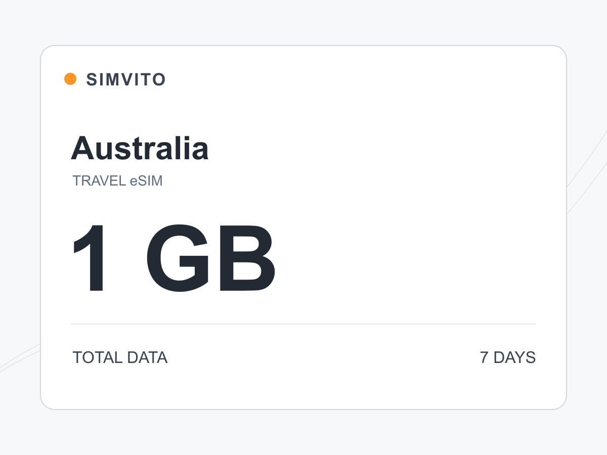 Australia digital eSIM plan: 1 GB total, 7 days