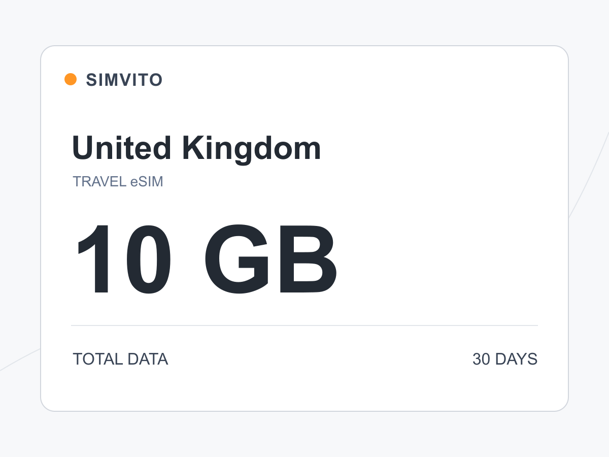 United Kingdom digital eSIM plan: 10 GB total, 30 days