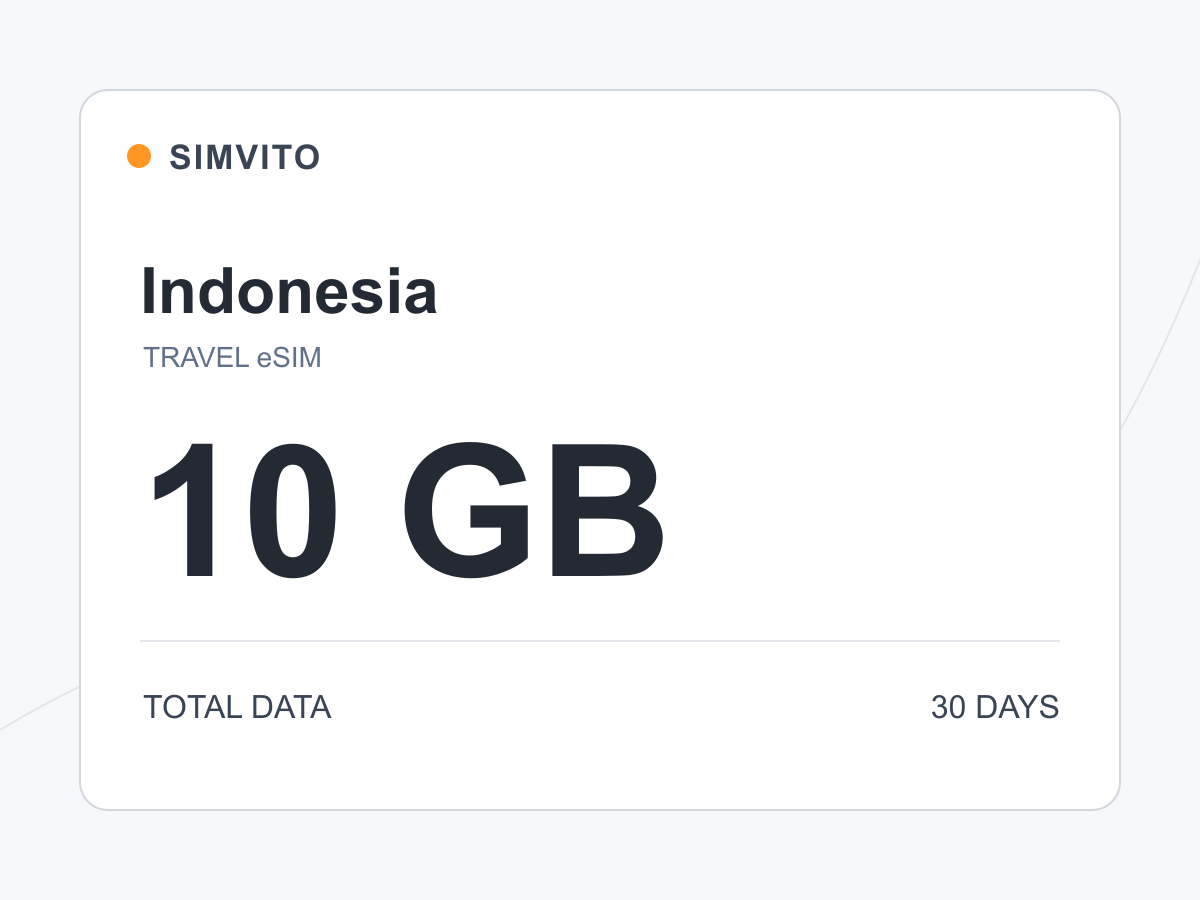 Indonesia digital eSIM plan: 10 GB total, 30 days